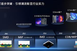 SMD/MiP/COB/COG显示封装技术大PK，LED未来发展与布局？